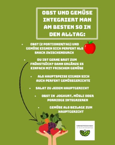 Grüne und rote Obst- und Gemüseillustration mit Tipps zur Integration in den Alltag.